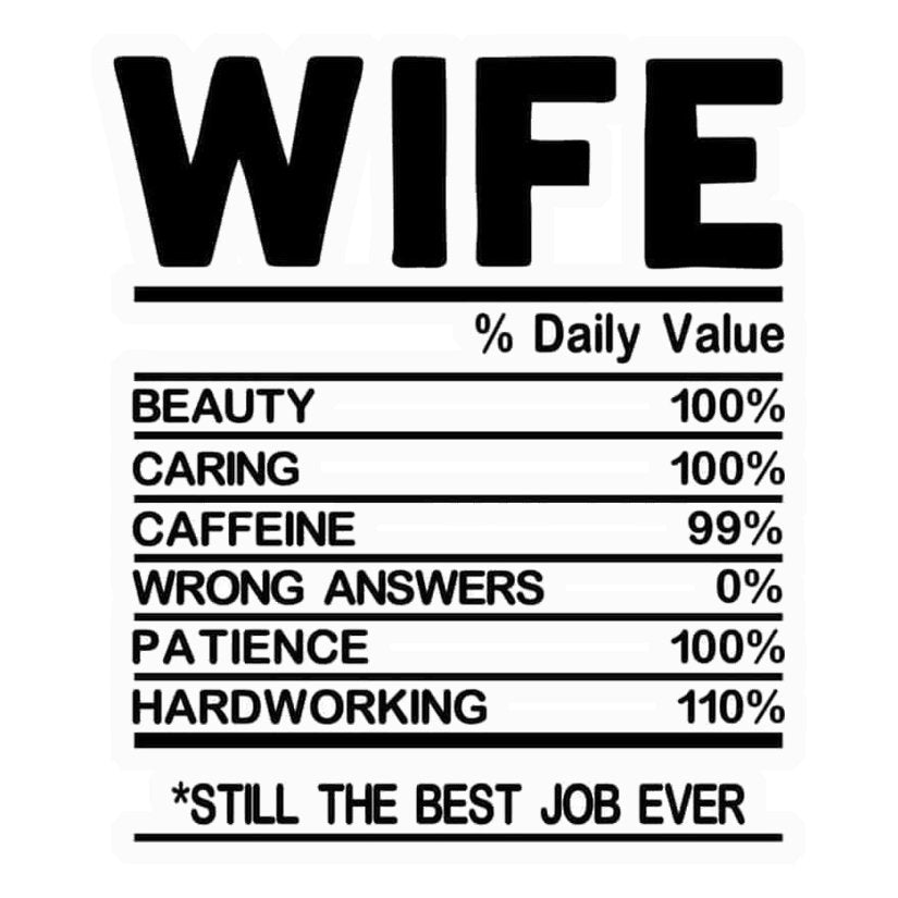 Stickerogy sticker