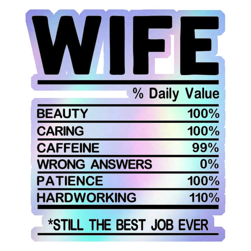 Stickerogy sticker